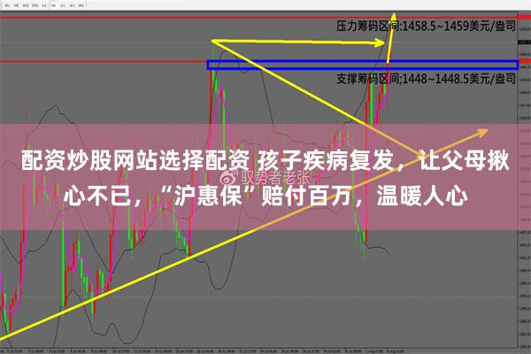 配资炒股网站选择配资 孩子疾病复发，让父母揪心不已，“沪惠保”赔付百万，温暖人心