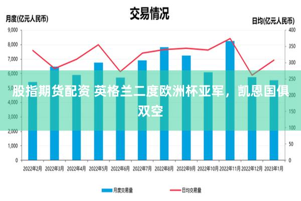 股指期货配资 英格兰二度欧洲杯亚军，凯恩国俱双空