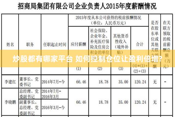 炒股都有哪家平台 如何控制仓位让盈利倍增?