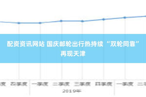 配资资讯网站 国庆邮轮出行热持续 “双轮同靠”再现天津