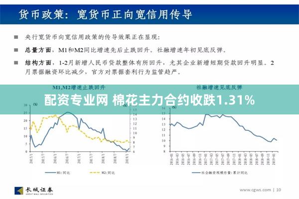 配资专业网 棉花主力合约收跌1.31%