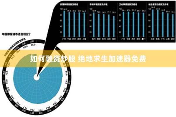 如何融资炒股 绝地求生加速器免费