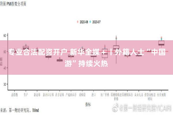 专业合法配资开户 新华全媒＋丨外籍人士“中国游”持续火热