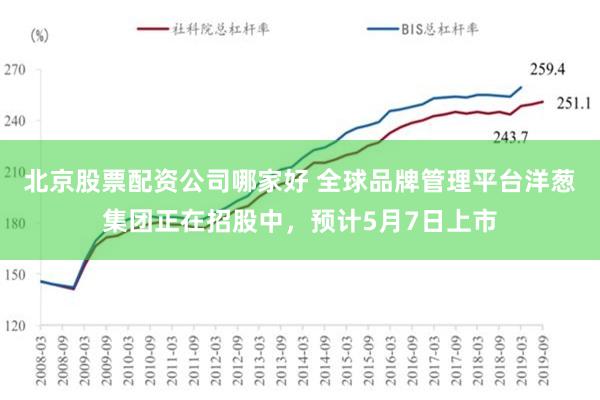 北京股票配资公司哪家好 全球品牌管理平台洋葱集团正在招股中，预计5月7日上市