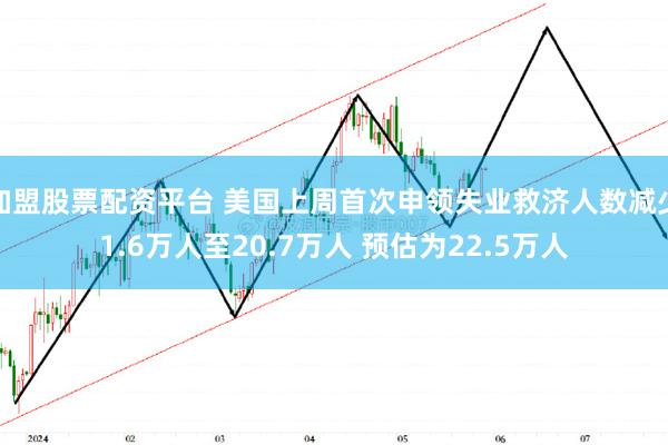 加盟股票配资平台 美国上周首次申领失业救济人数减少1.6万人至20.7万人 预估为22.5万人