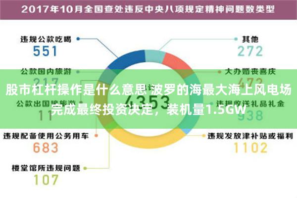 股市杠杆操作是什么意思 波罗的海最大海上风电场完成最终投资决定，装机量1.5GW