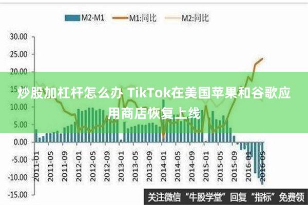 炒股加杠杆怎么办 TikTok在美国苹果和谷歌应用商店恢复上线