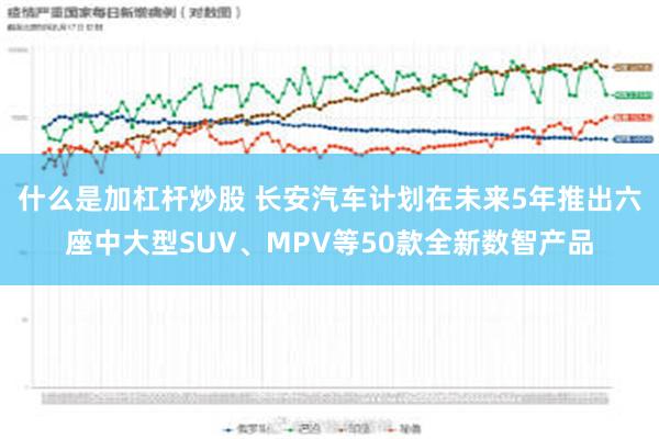 什么是加杠杆炒股 长安汽车计划在未来5年推出六座中大型SUV、MPV等50款全新数智产品